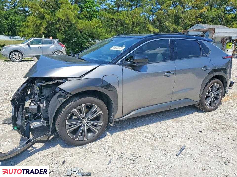 Toyota Pozostałe 2023