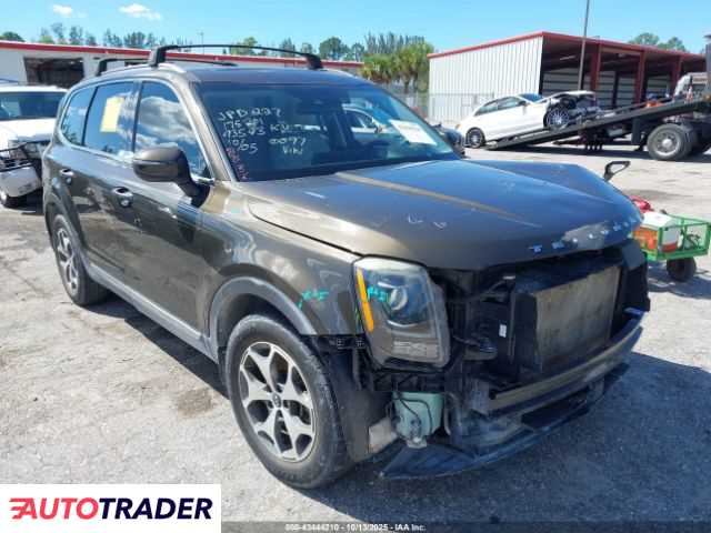 Kia Pozostałe 2020 3