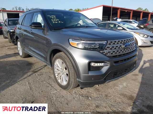 Ford Explorer 2024 2