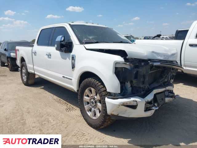 Ford Pozostałe 2022 6 Ford Pozostałe 2022 6