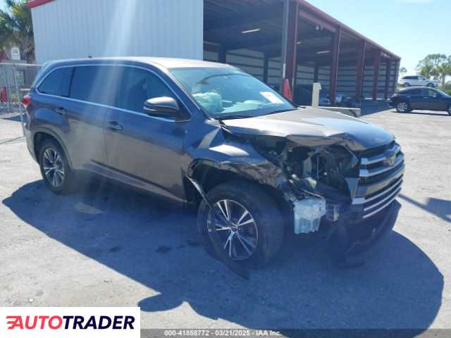 Toyota Highlander 2019 3 Toyota Highlander 2019 3