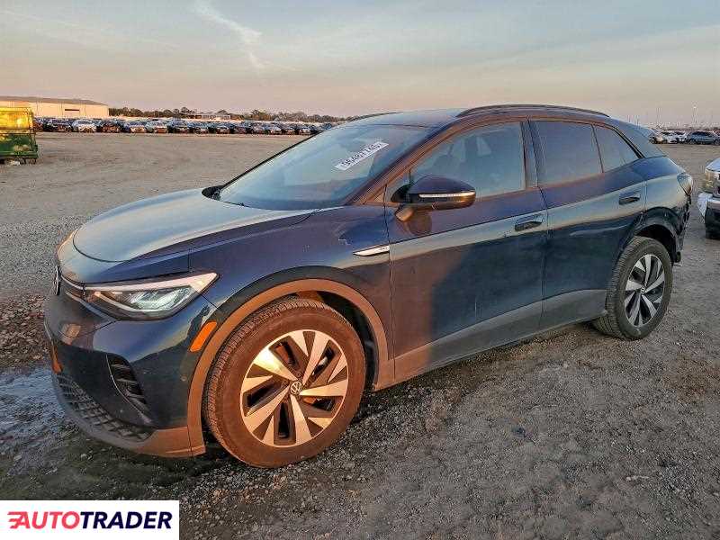 Volkswagen Pozostałe 2023