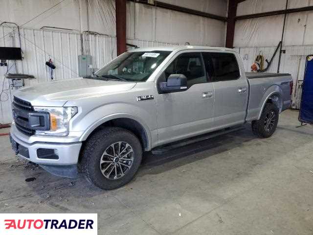 Ford Pozostałe 2019 5 Ford Pozostałe 2019 5