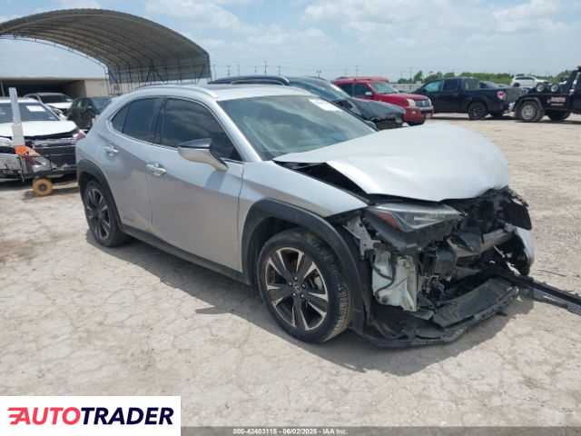 Lexus Pozostałe 2019 2 Lexus Pozostałe 2019 2