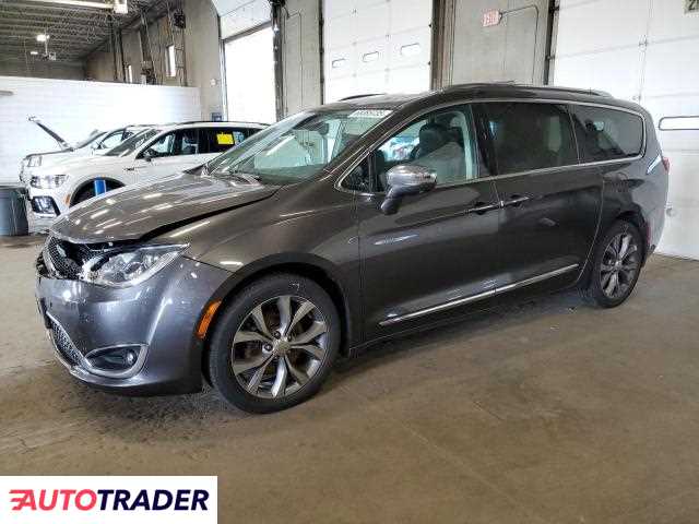 Chrysler Pacifica 2019 3