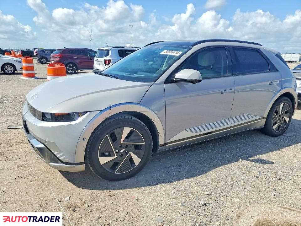 Hyundai Pozostałe 2025