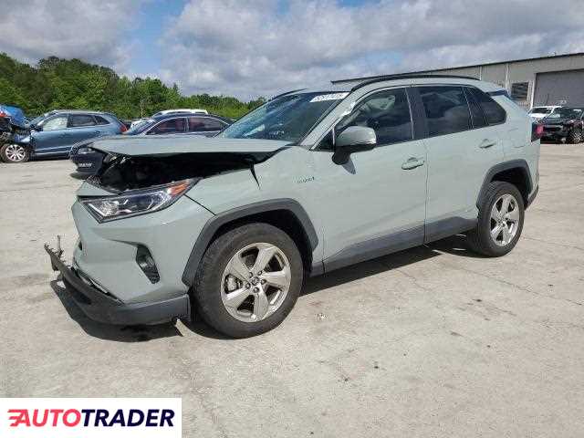 Toyota Pozostałe 2021 2