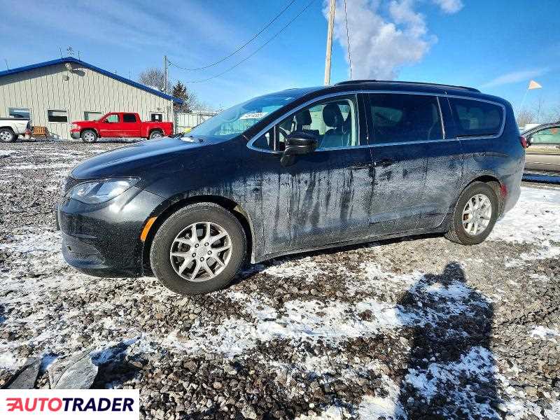 Chrysler Voyager 2020 3
