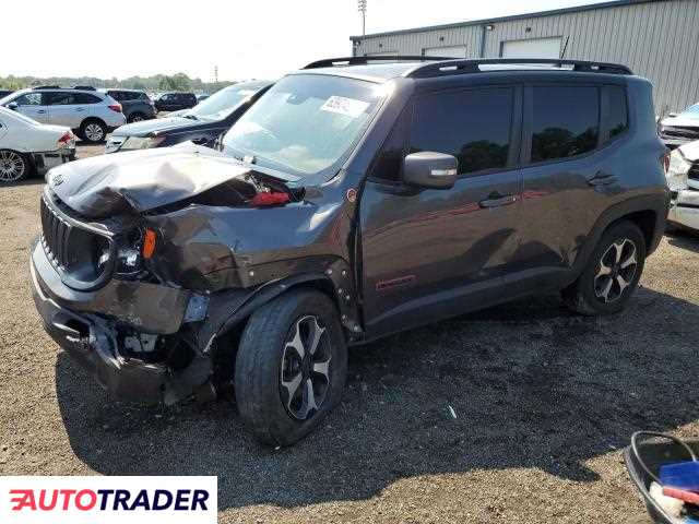 Jeep Renegade 2021 1 Jeep Renegade 2021 1