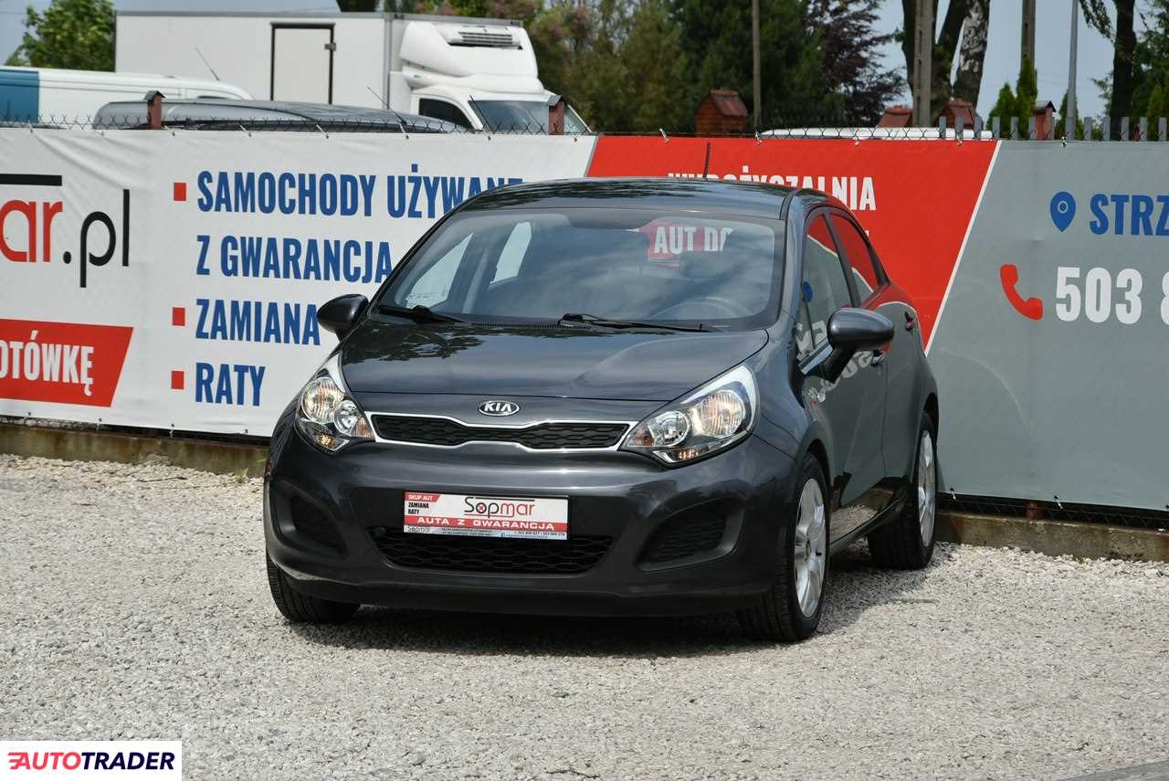 Kia Rio 2015 1.2 85 KM