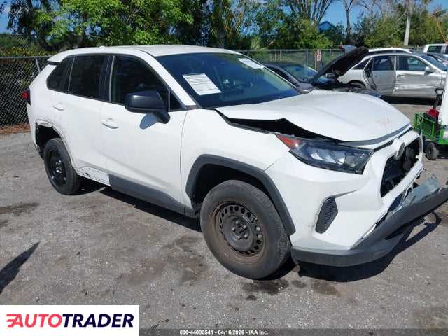 Toyota Pozostałe 2022 2