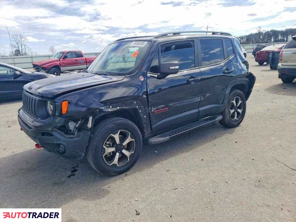 Jeep Renegade 2020 1