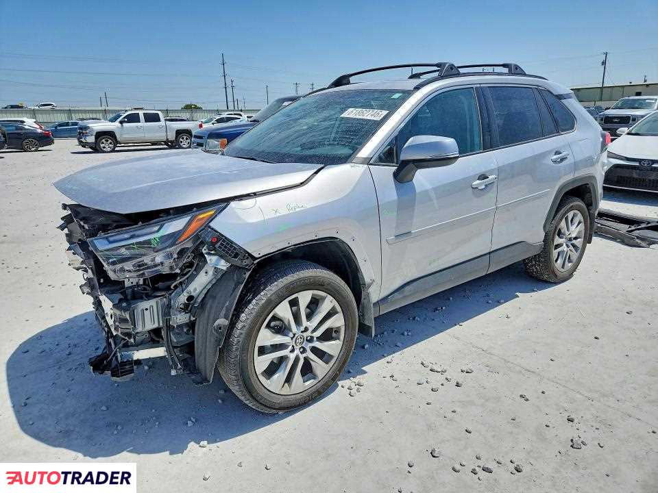 Toyota Pozostałe 2024 2