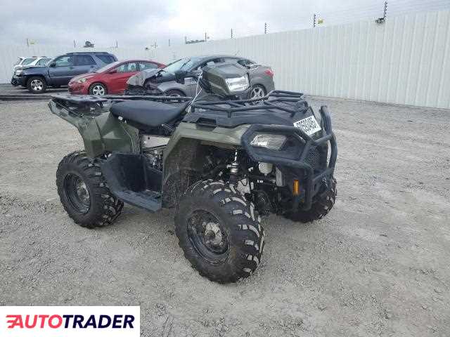 Polaris Sportsman 2024 Polaris Sportsman 2024