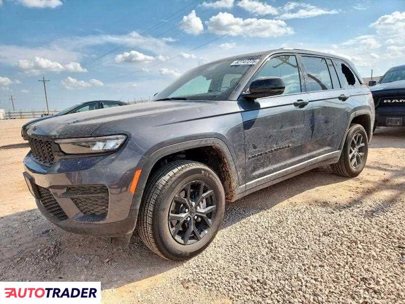 Jeep Grand Cherokee 2025 3