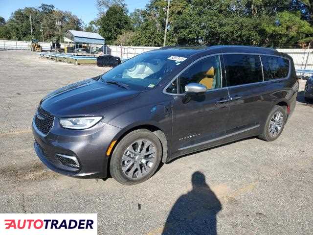 Chrysler Pacifica 2023 3