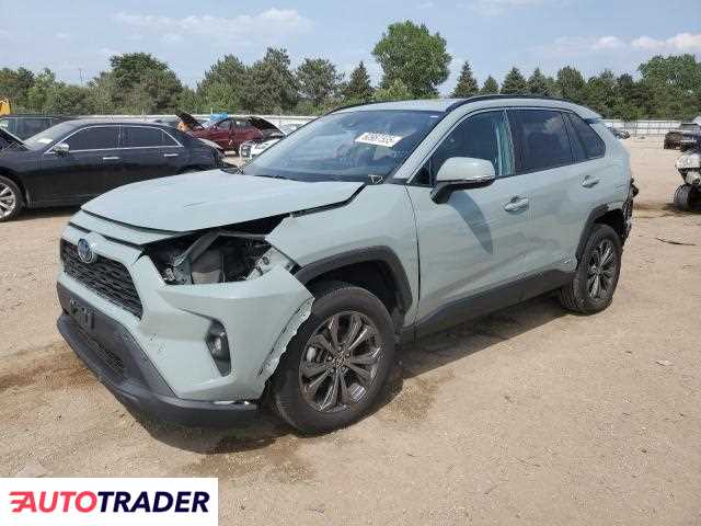 Toyota Pozostałe 2022 2