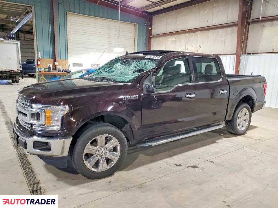 Ford Pozostałe 2020 3