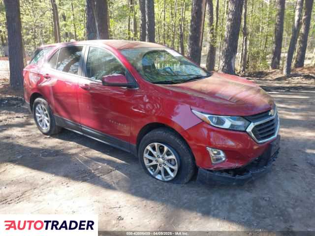 Chevrolet Equinox 2021 1 Chevrolet Equinox 2021 1