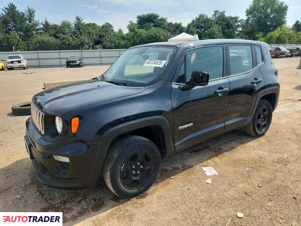 Jeep Renegade 2020 2