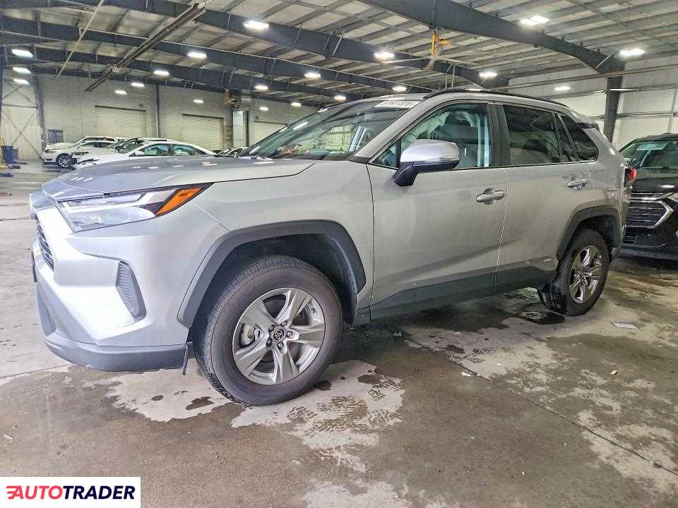 Toyota Pozostałe 2024 2
