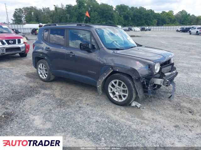 Jeep Renegade 2020 2 Jeep Renegade 2020 2