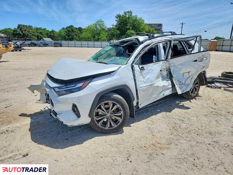 Toyota Pozostałe 2024 2