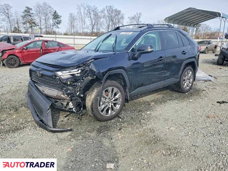 Toyota Pozostałe 2025 2