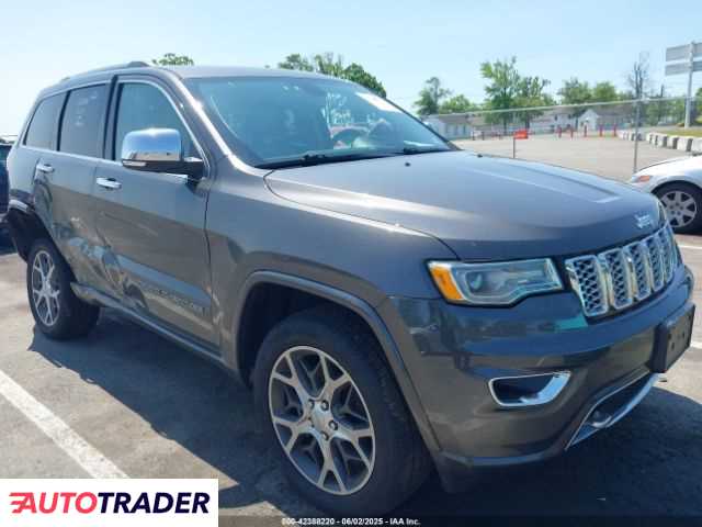 Jeep Grand Cherokee 2019 3 Jeep Grand Cherokee 2019 3