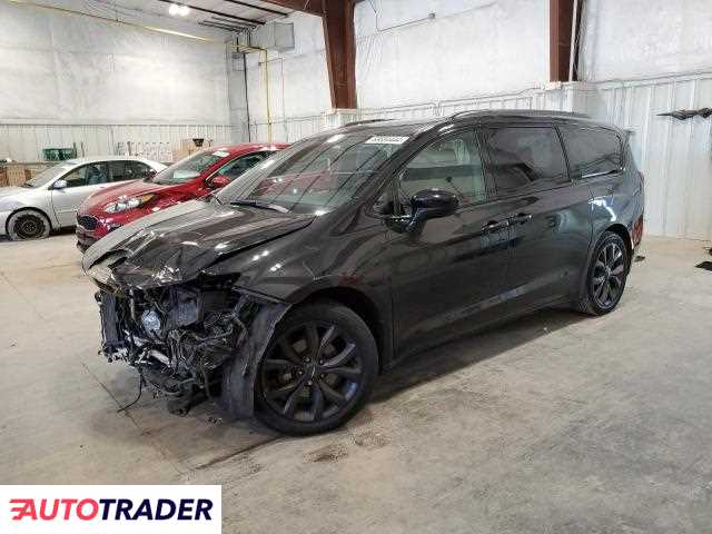 Chrysler Pacifica 3.0 benzyna 2019r. (MILWAUKEE)