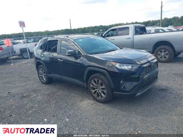 Toyota Pozostałe 2019 2 Toyota Pozostałe 2019 2
