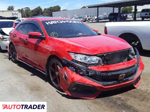 Honda Civic 2017 1 Honda Civic 2017 1