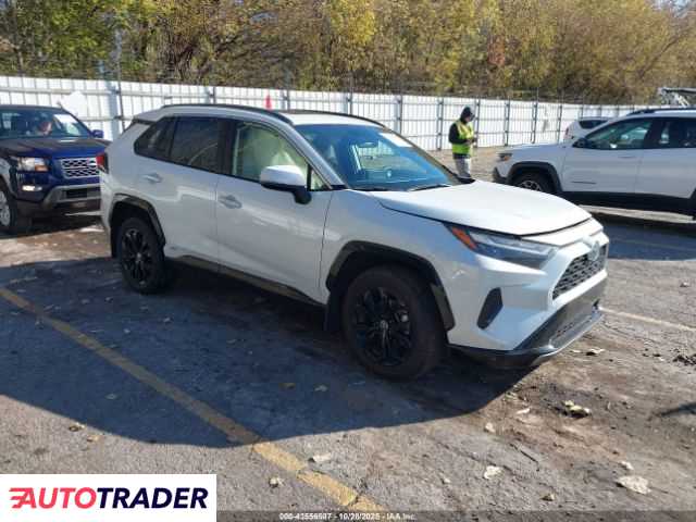 Toyota Pozostałe 2023 2