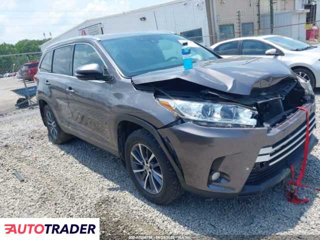 Toyota Highlander 2019 3 Toyota Highlander 2019 3