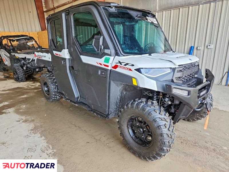Polaris Ranger RZR 2025