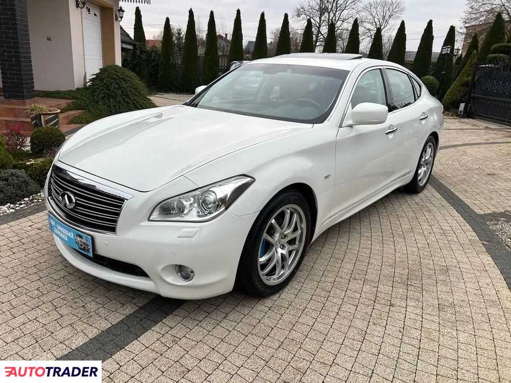 Infiniti M37 3.7 benzyna 320 KM 2014r. (krotoszyn)