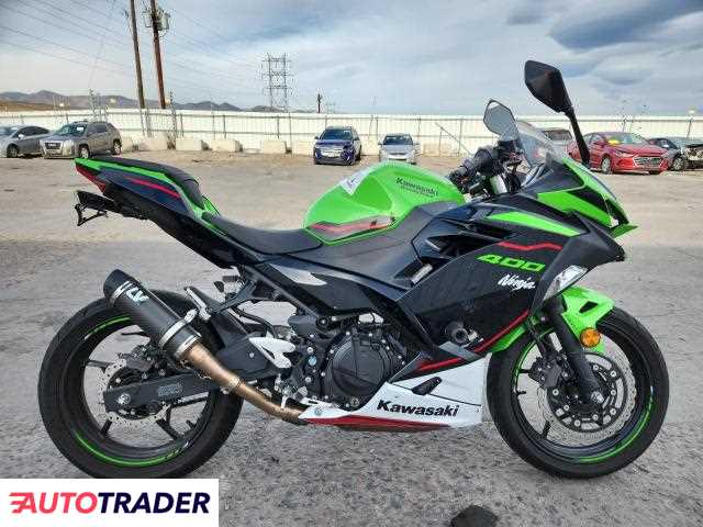 Kawasaki Pozostałe 2022
