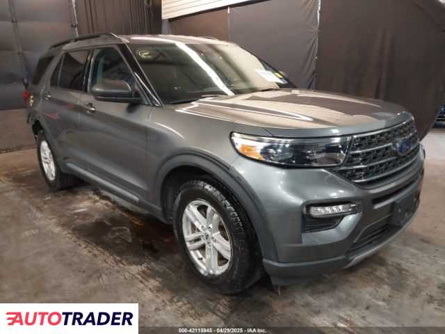 Ford Explorer 2022 2 Ford Explorer 2022 2