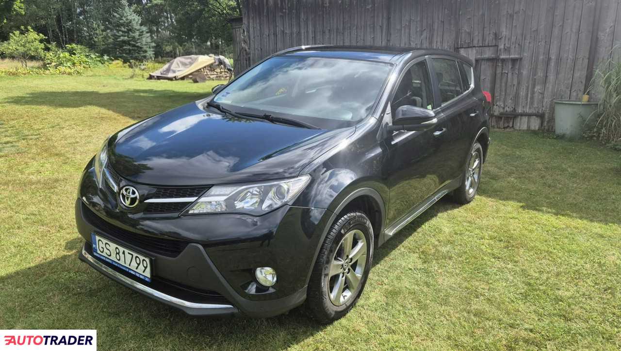 Toyota RAV 4 2015 2 124 KM