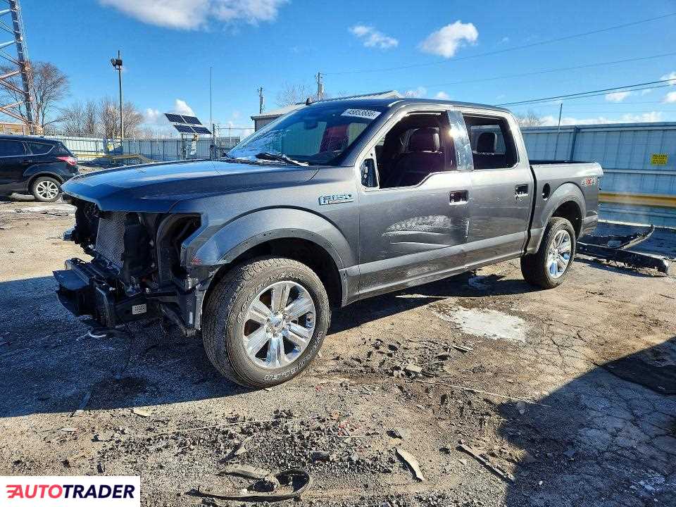 Ford Pozostałe 2020 3