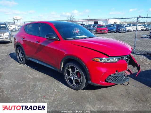 Alfa Romeo Pozostałe 2024 1