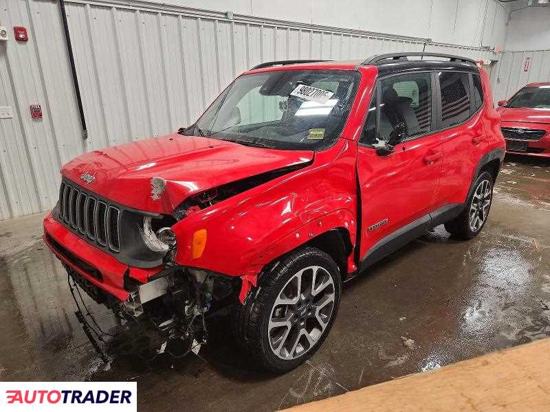 Jeep Renegade 2022 1