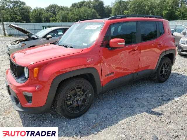 Jeep Renegade 2020 2