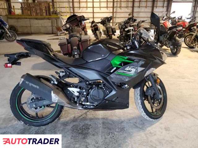 Kawasaki Pozostałe 2023