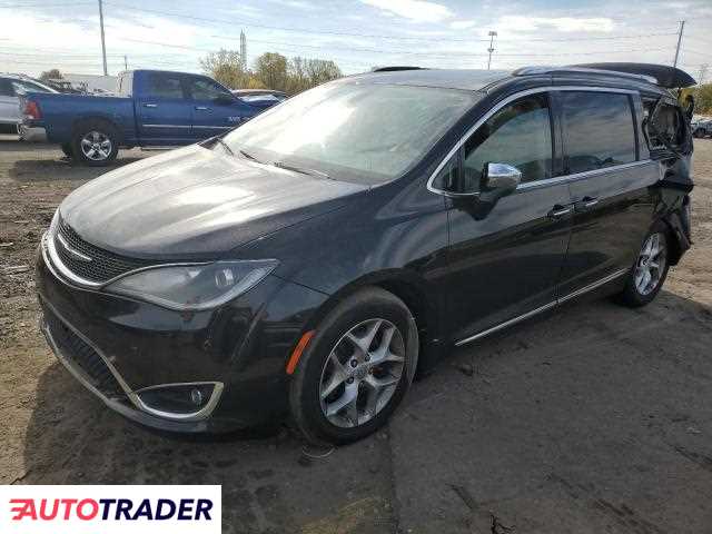 Chrysler Pacifica 2020 3