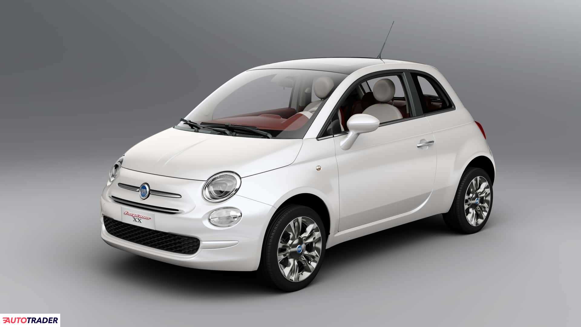 Fiat Pozostałe 2020 1.2 70 KM Fiat Pozostałe 2020 1.2 70 KM