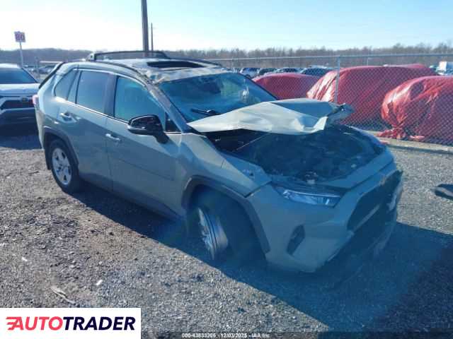 Toyota Pozostałe 2021 2