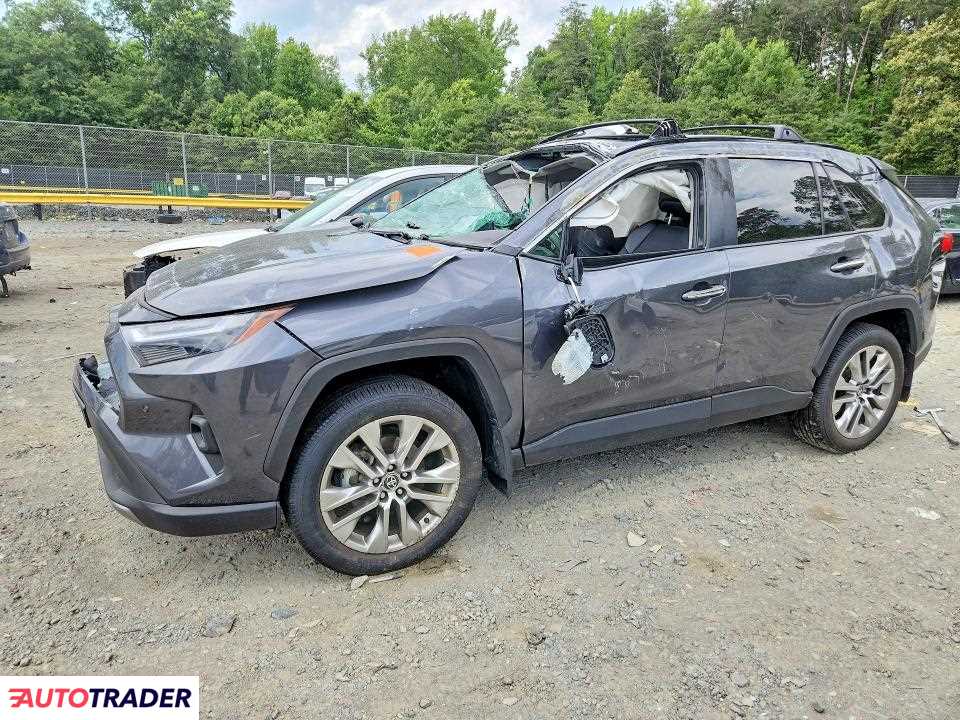 Toyota Pozostałe 2025 2