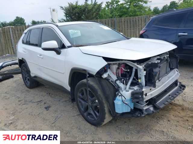 Toyota Pozostałe 2024 2 Toyota Pozostałe 2024 2