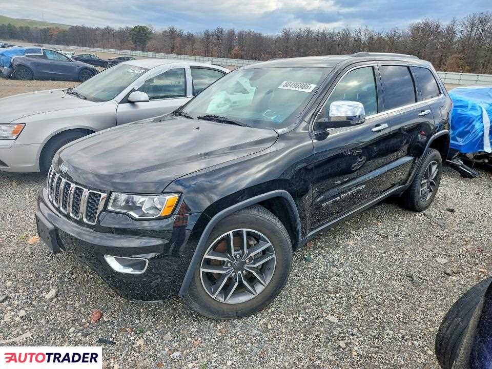 Jeep Grand Cherokee 2020 3